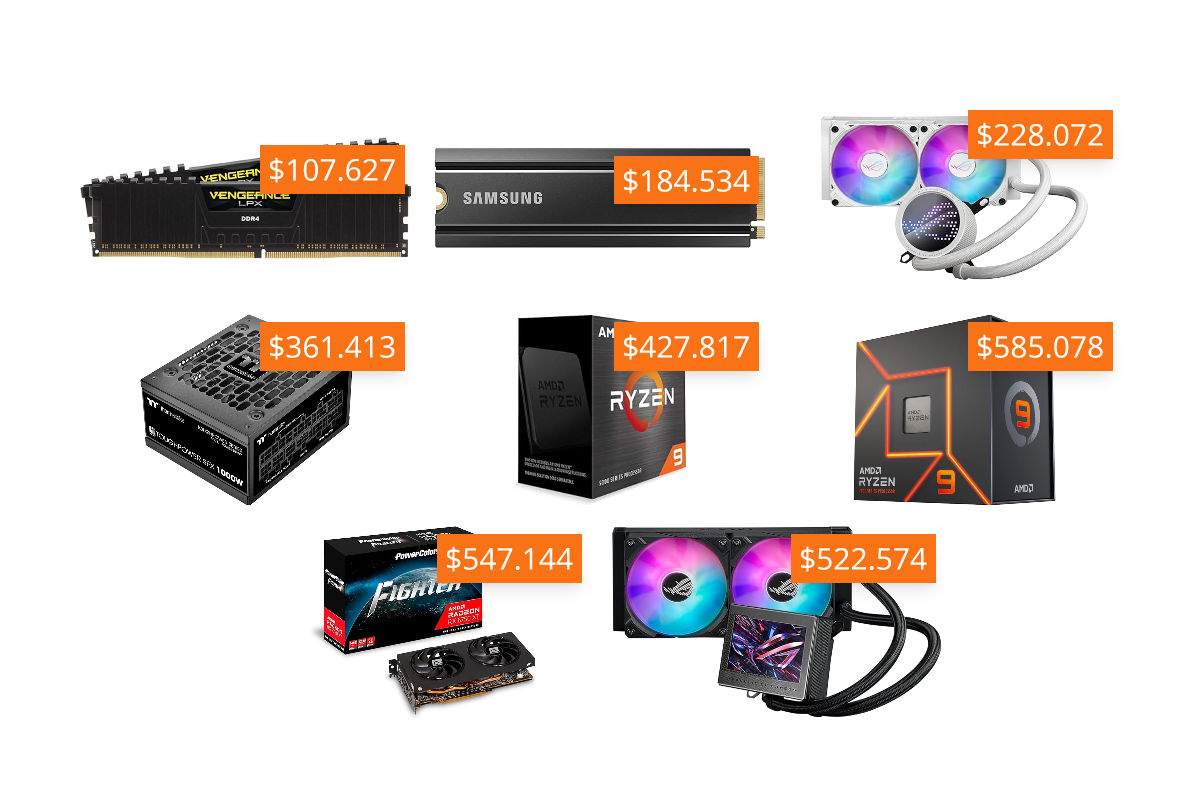 Compilado de Hardware desde $107.000 en Amazon USA [precio final en ARS$]